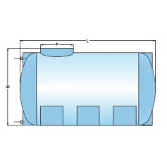 Serbatoio RINFORZATO polietilene 5 mm tipo orizzontale 1000 litri