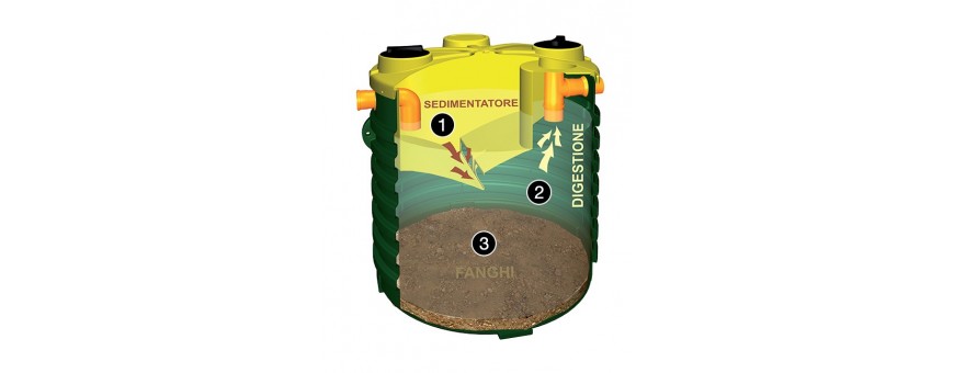 Imhoff-Tanks im kostenlosen Versand [Comid.de].