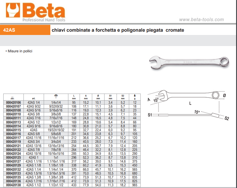 BETA CHIAVI COMBINATE AS 9/16X9/16